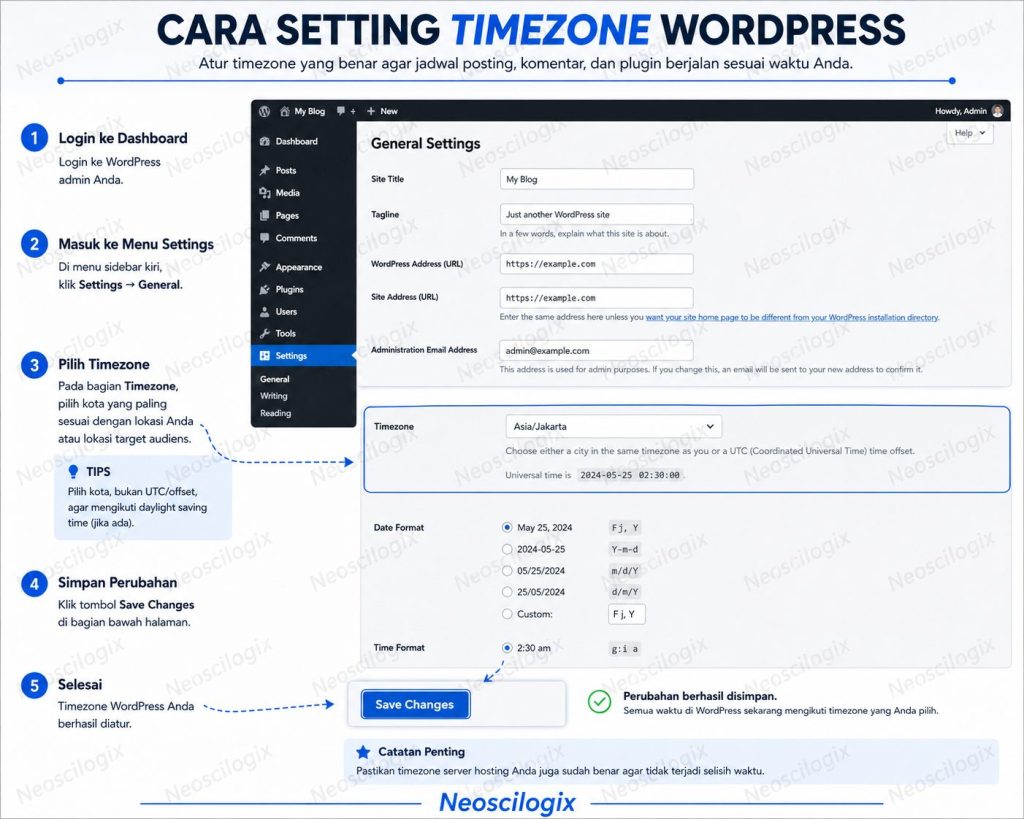 Cara setting Timezone WordPress
