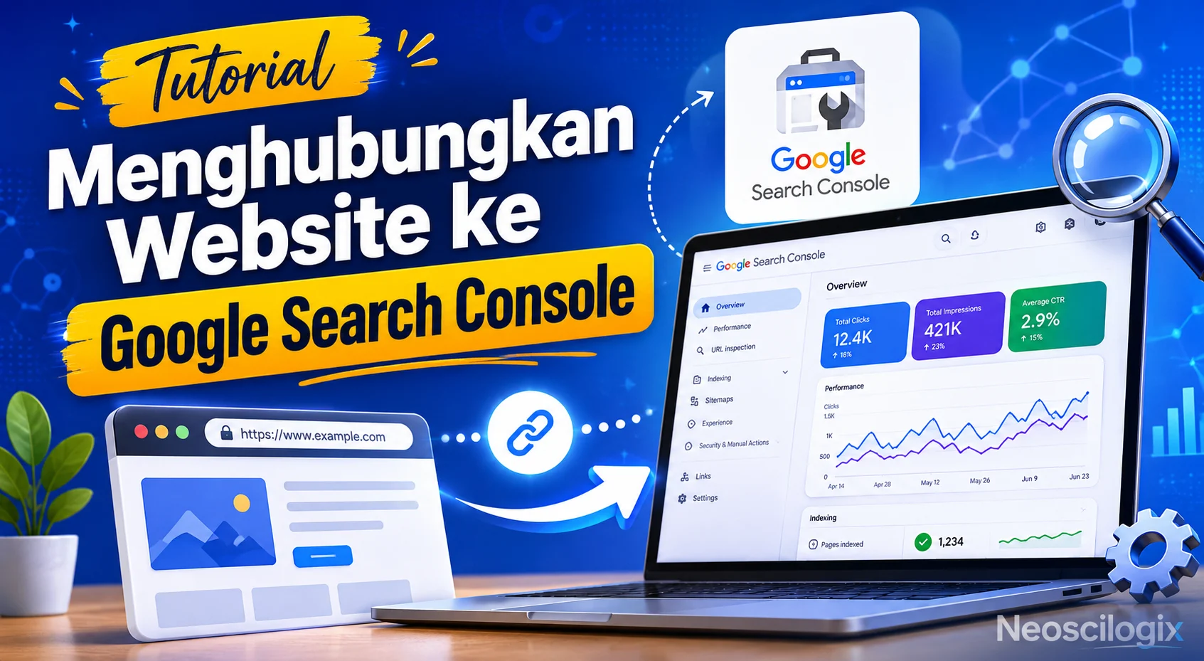 Tutorial Menghubungkan Website ke Google Search Console 1 Tutorial Menghubungkan Website ke Google Search Console